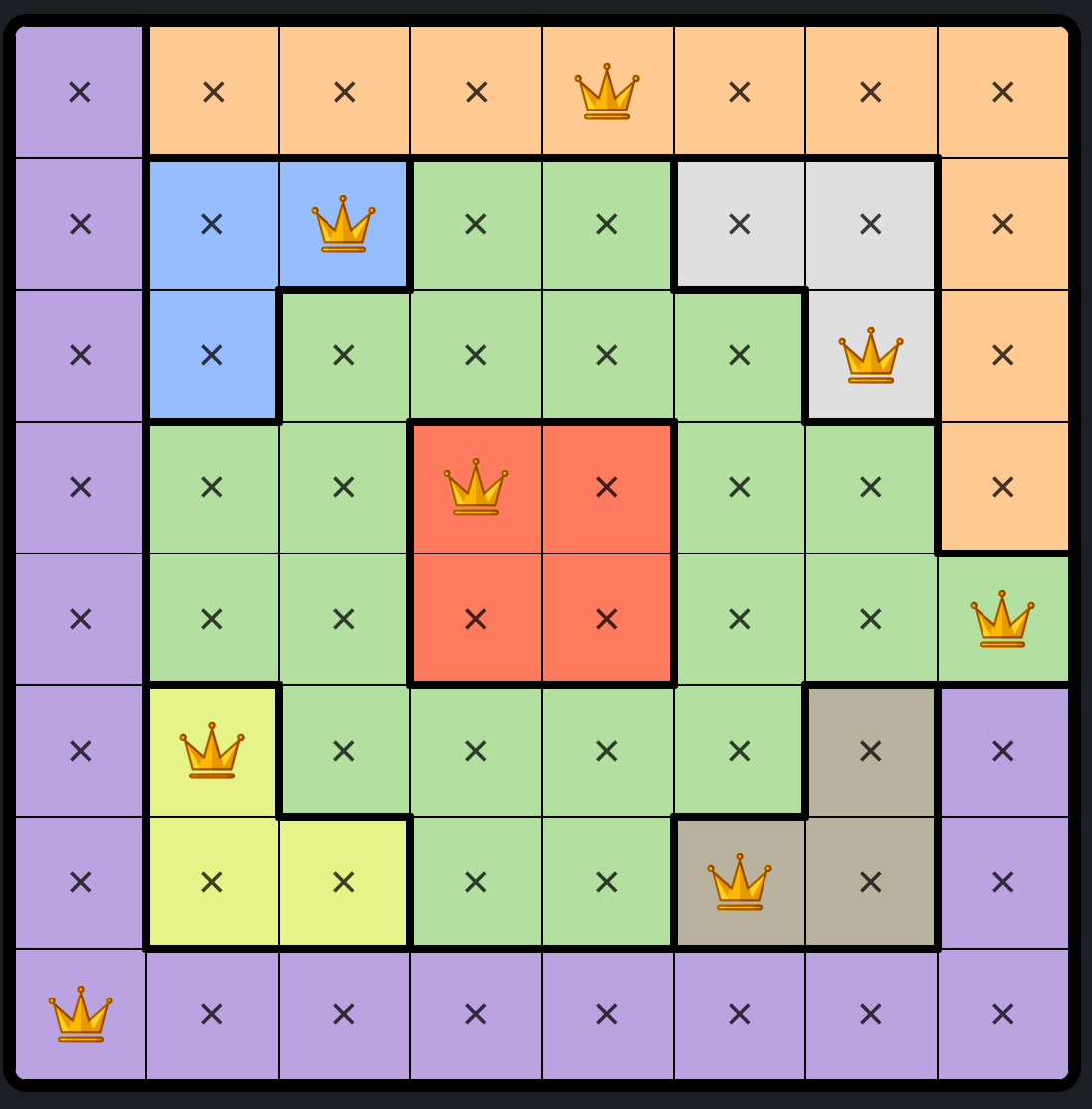 Queens 7 Agustos Cozumu