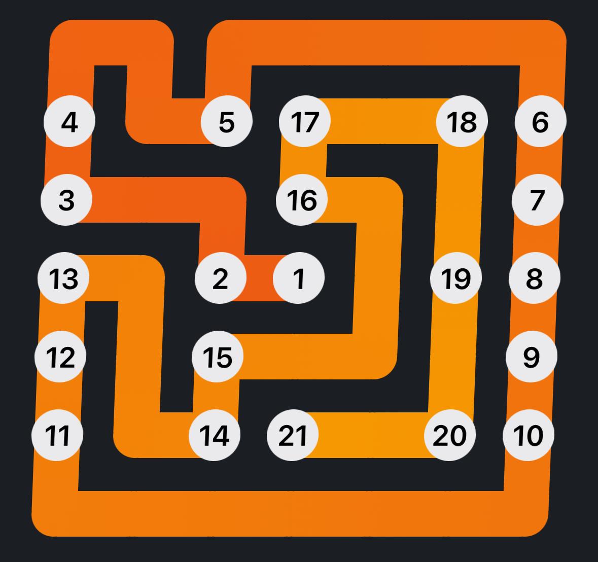 Zip