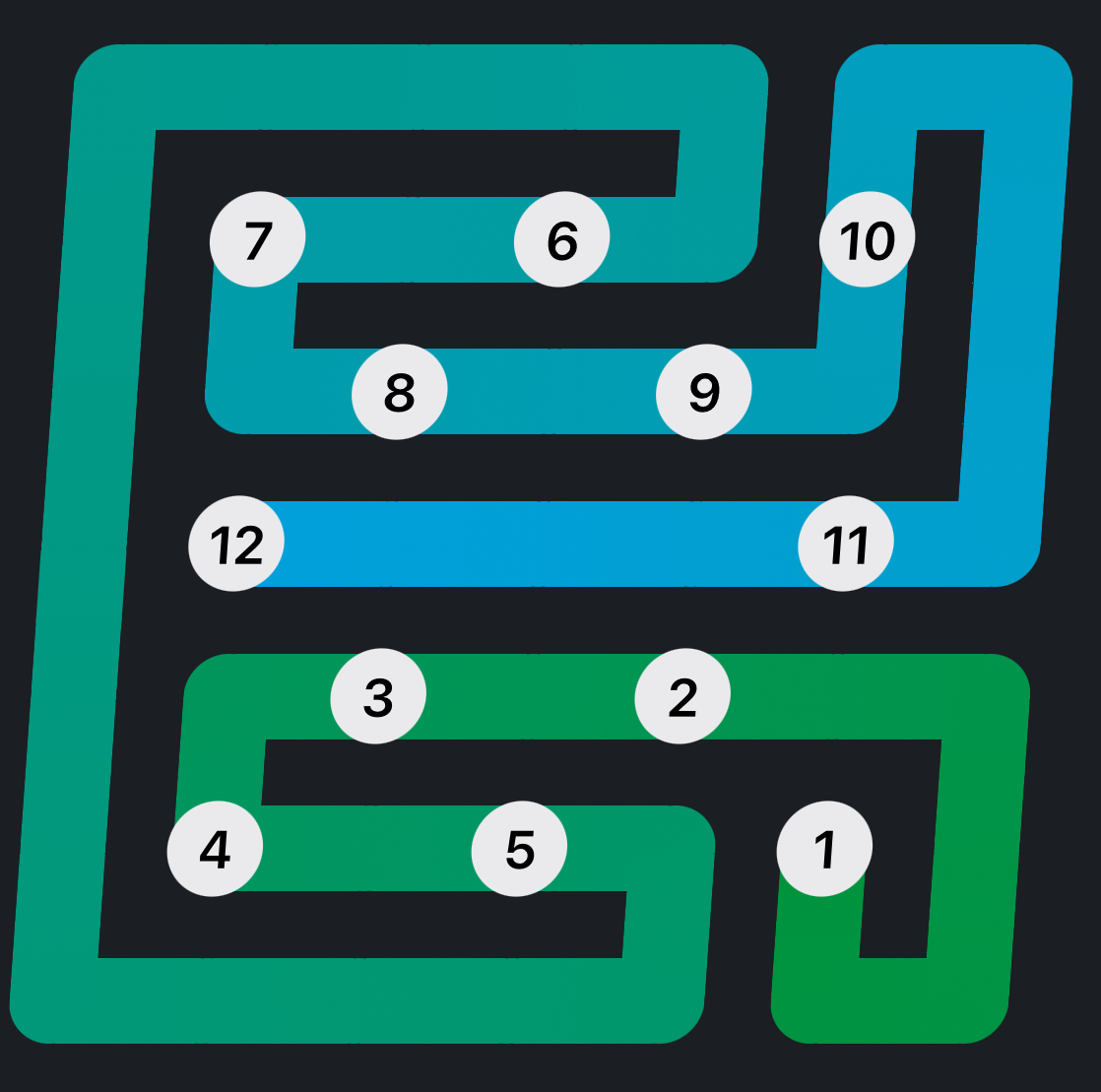 Zip