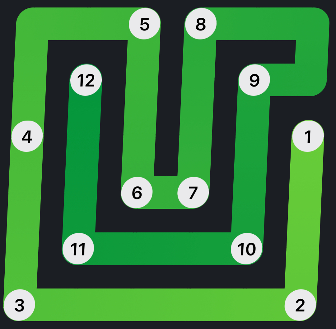 Zip