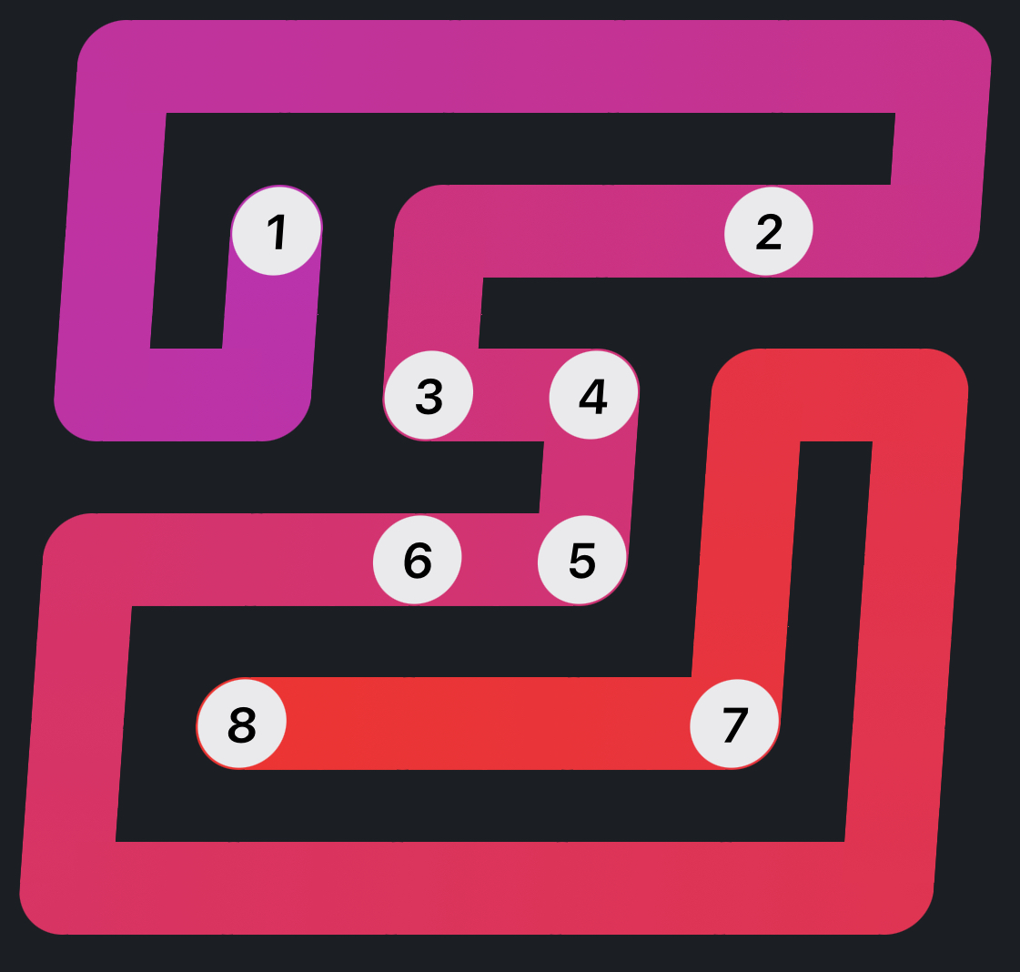 Zip