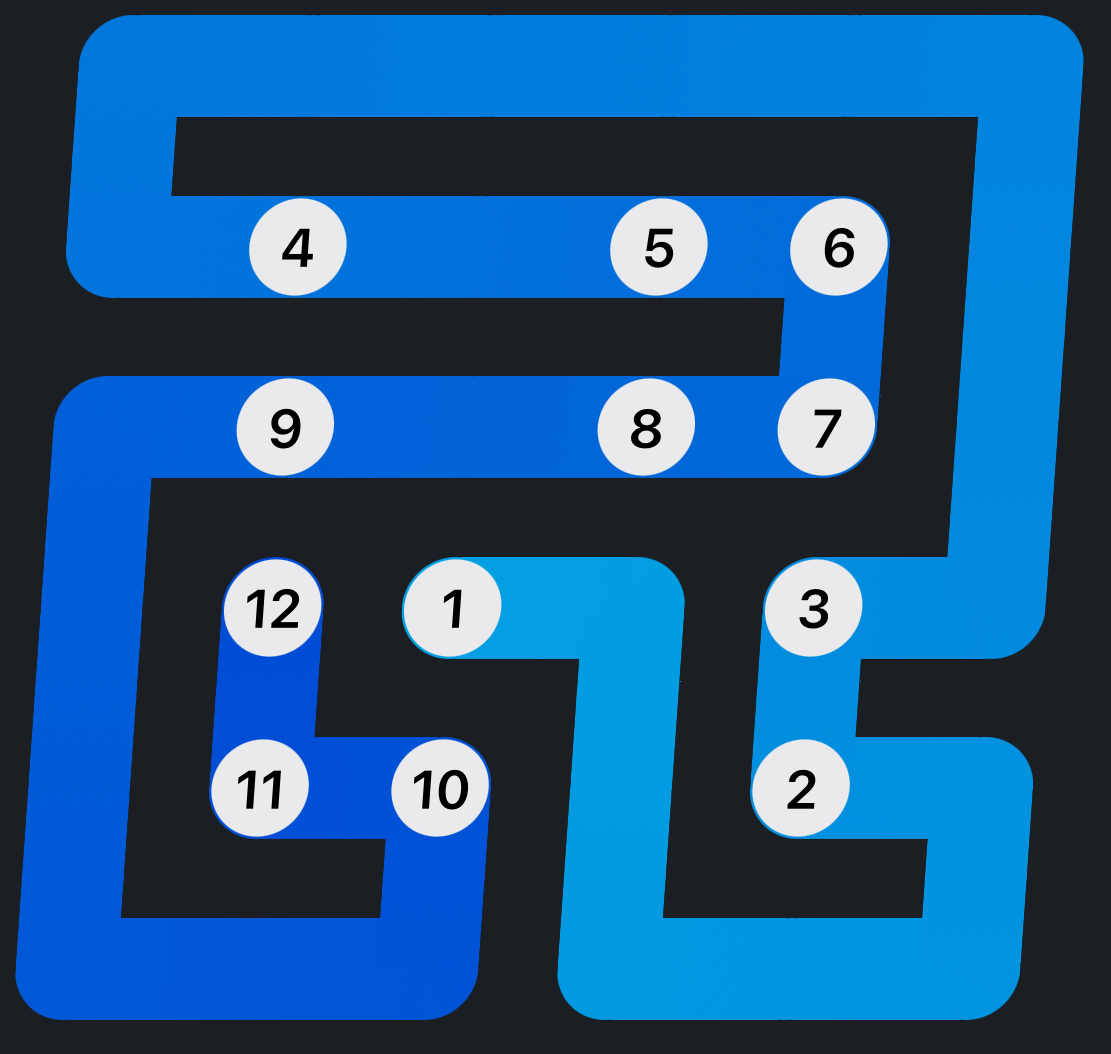 Zip