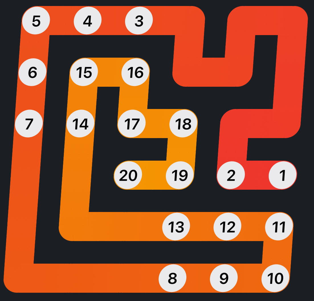 Zip