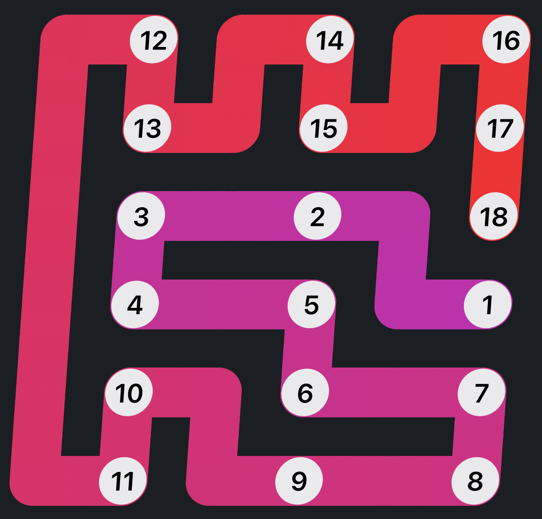 Zip