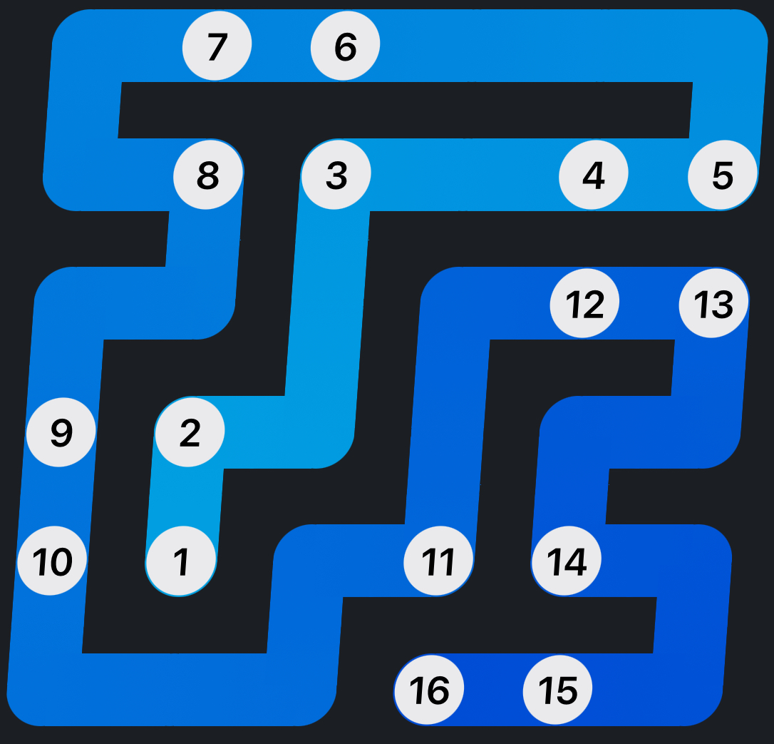Zip