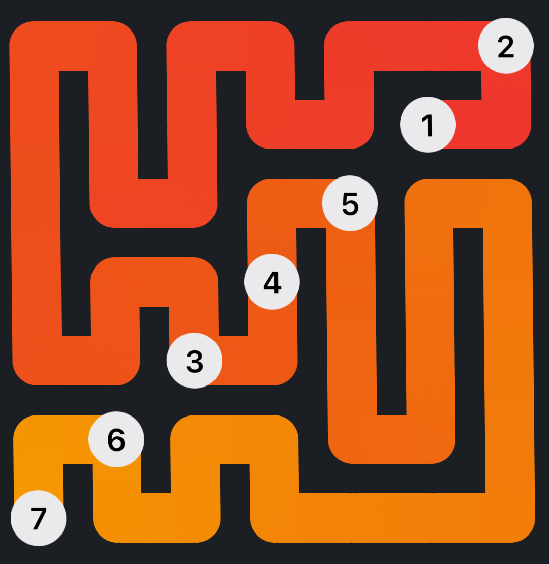 Zip