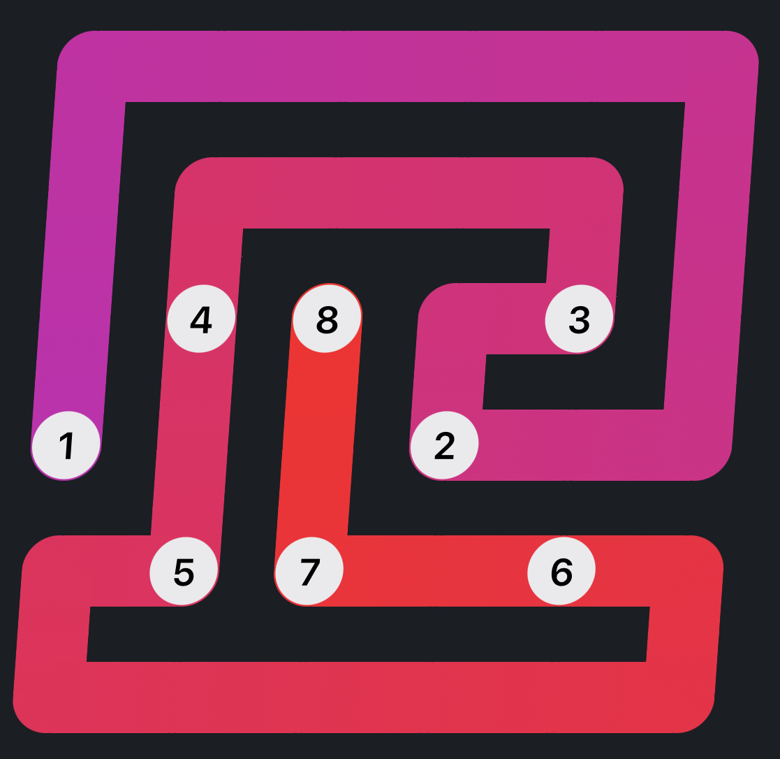 Zip