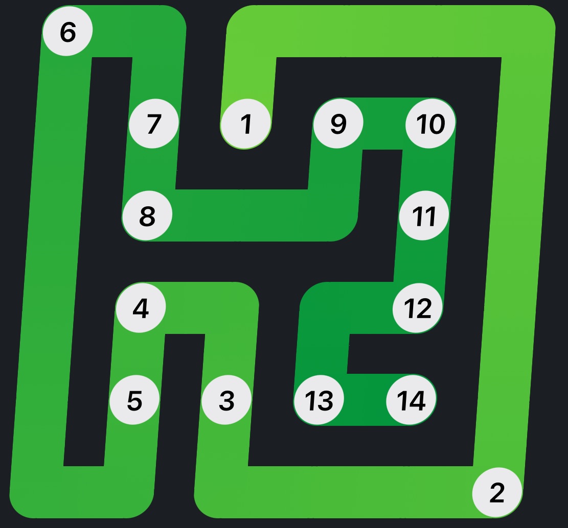 Zip